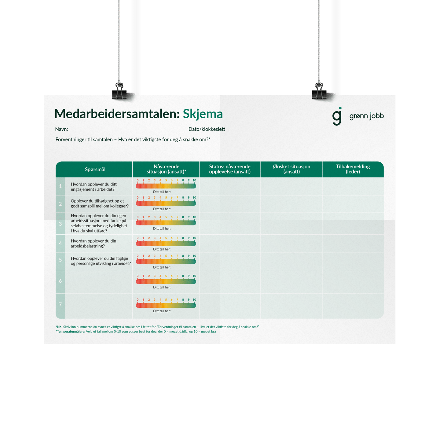 Gratis skjema for medarbeidersamtalen